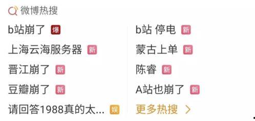 推特网络吃瓜,揭秘网络舆论的狂欢与狂欢背后的真相”